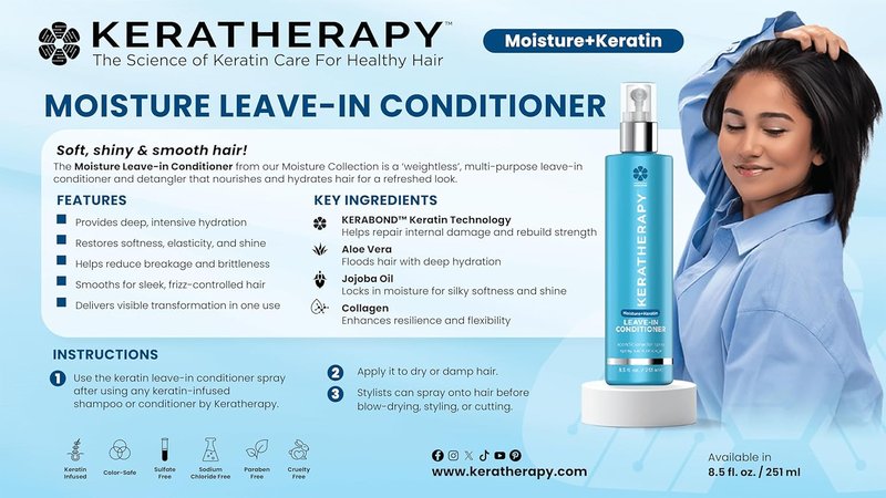 Keratherapy Leave-In Conditioner Spray - Hydrating Keratin Infused Formula with Jojoba Oil | 8.5 fl. oz.
