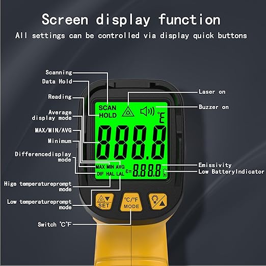 Surpeer Infrared Thermometer Pyrometer Temperature Gun -58°F to 1796°F, 50:1 Distance Ratio, Laser IR Temp Gun for Cooking, Pizza Oven, Engine, Kilns, Forges, Industry, and Home Repair.