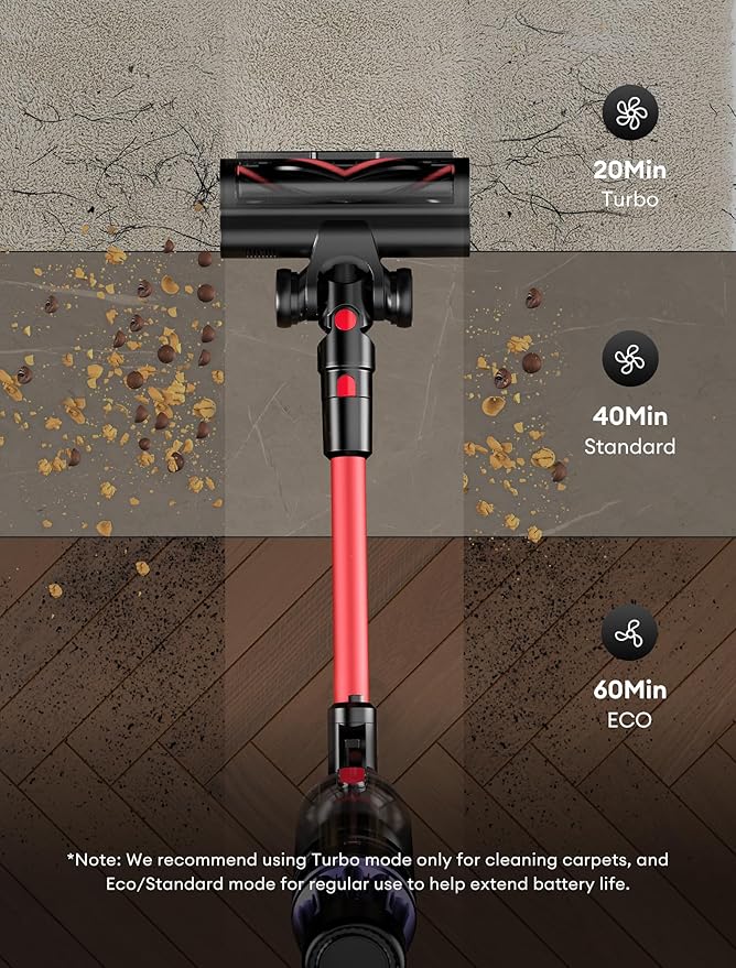 Ultenic Cordless Vacuum Cleaner, 600W 55Kpa 60Mins Vacuum Cleaners for Home, with 180°Bendable Wand, Anti-Tangle Brush, Charging Dock, Stick Vacuum Cordless for Pet Hair/Carpet/Floor/Car