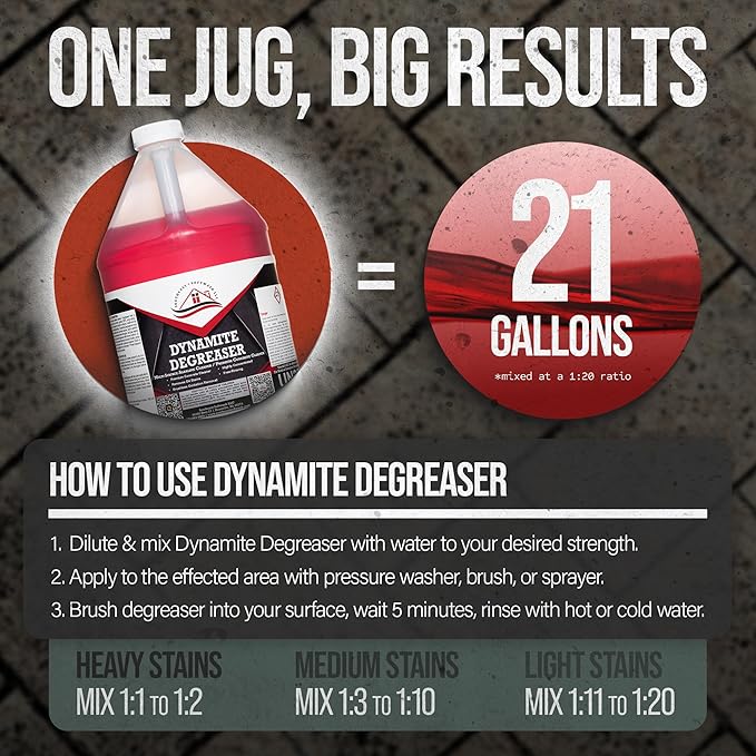 Dynamite Degreaser by Southeast Softwash | Heavy Duty Degreaser Cleaner for Oil and Grease | Driveway Cleaner for Concrete, Dumpster Pads, Gas Stations and Commercial Surfaces | 5 Gallons