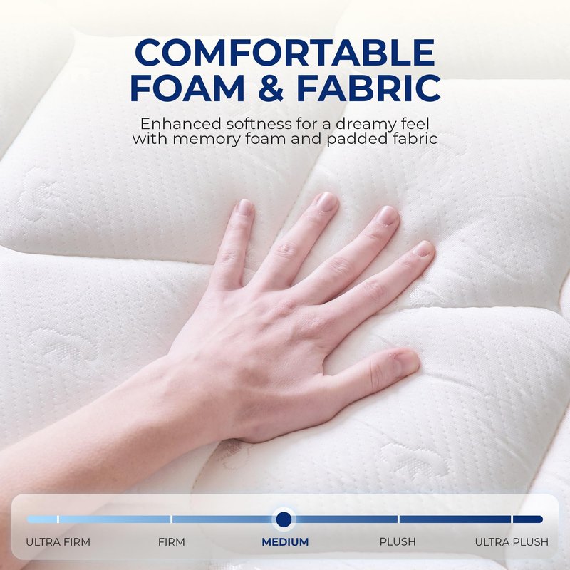Neo Sleep Full Size Mattress, 12 Inch Hybrid Comfort & Supportive Mattress in a Box, Cooling Gel Memory Foam and Pocket Springs with Pressure Relief, CertiPUR-US Certified, Medium Firm