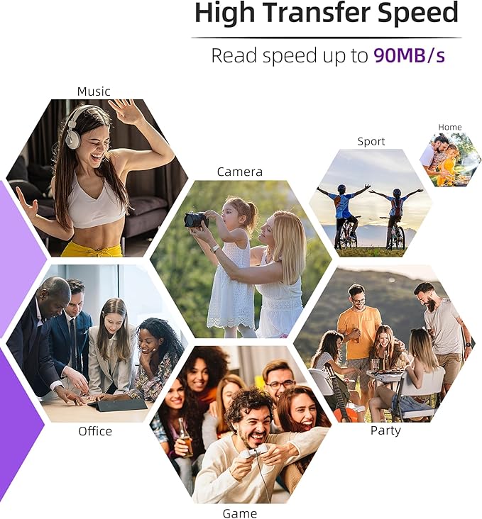 Micro SDHC Memory Card 32GB 2Pack, Speederlash Camera Plus TF Card with Adapter, 90MB/s Read Speed, 4K UHD&5K Video Support, U1 A1 Rated, for Security Camera, Smartphone, Drone, Tablet, PC