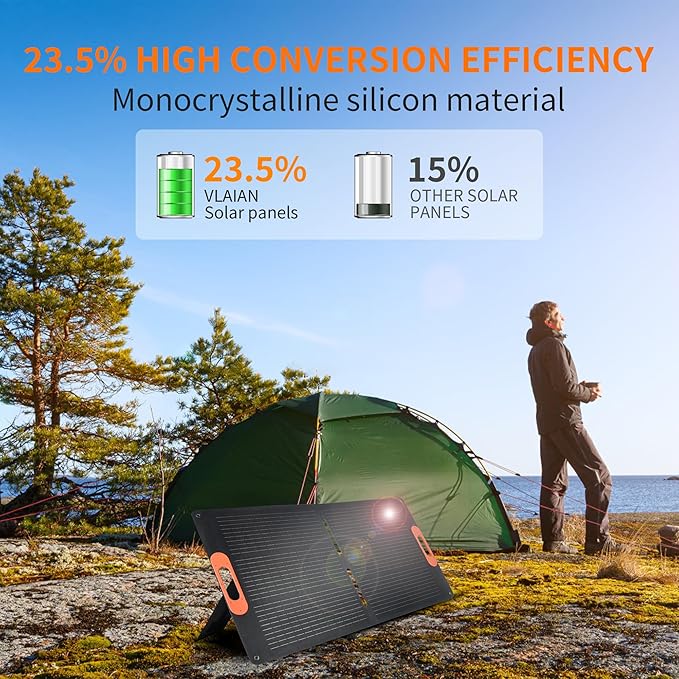 VLAIAN 100W Portable Solar Panel for Power Station Generator,100 Watt Foldable Solar Panel Charger with MC4 Output,3-in-1 DC Connector,23.5% High Efficiency for Outdoor Camping RV Travel(100W)