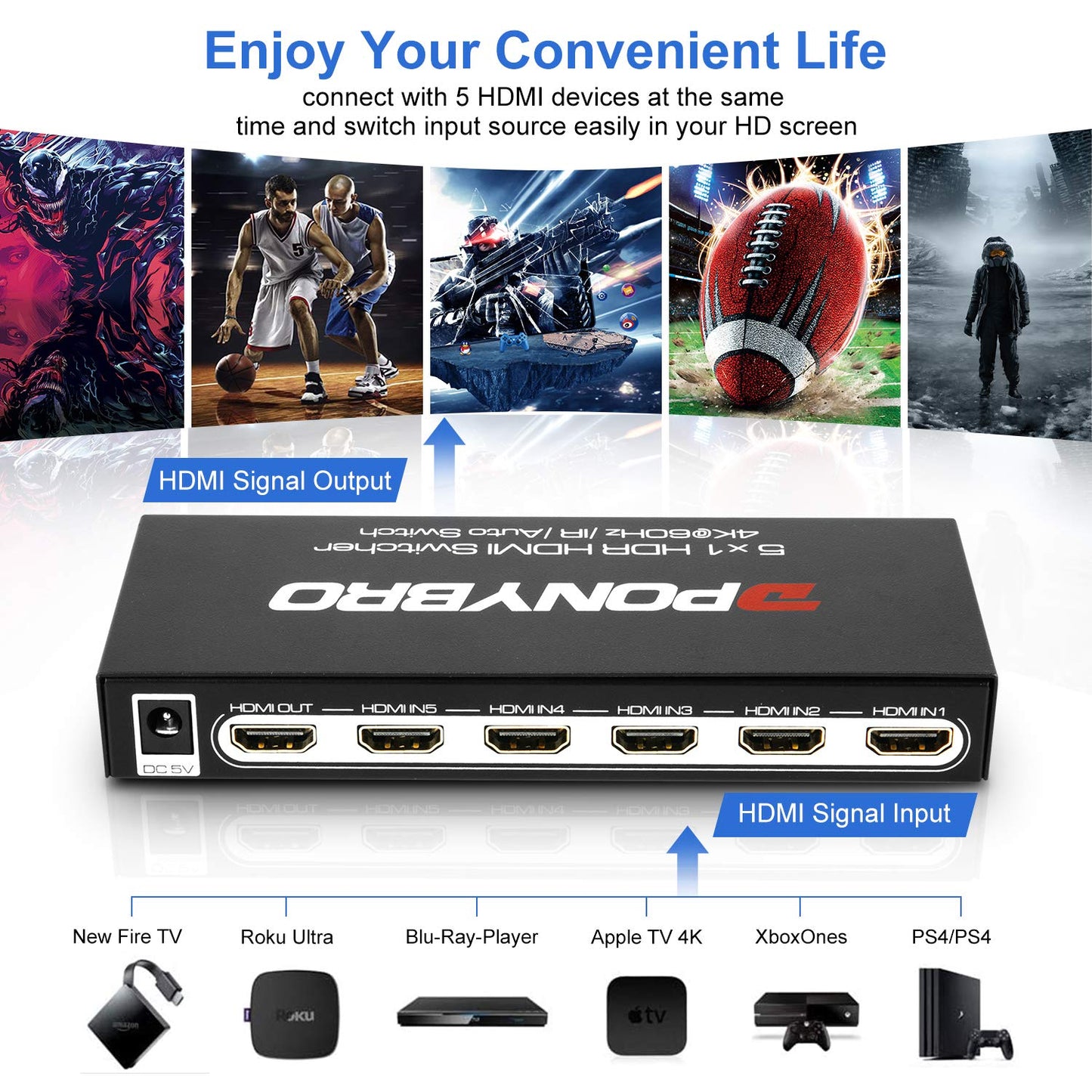 PONYBRO HDMI 2.0 Switch 5 Port 4K@60Hz Auto-Switching – 5 in 1 Out with Remote, HDR10, 3D, Ultra HD for PS5/Xbox/PC/Fire TV, Zero Delay