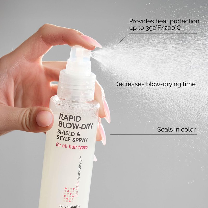 GIOVANNI Rapid Blow Dry Shield & Style Spray - Heat Protection Spray for All Hair Types, Dryer Heat Protectant for Women & Men, Quick Blowout Styling & Frizz Control, Smooths & Softens, Vegan- 4 fl oz
