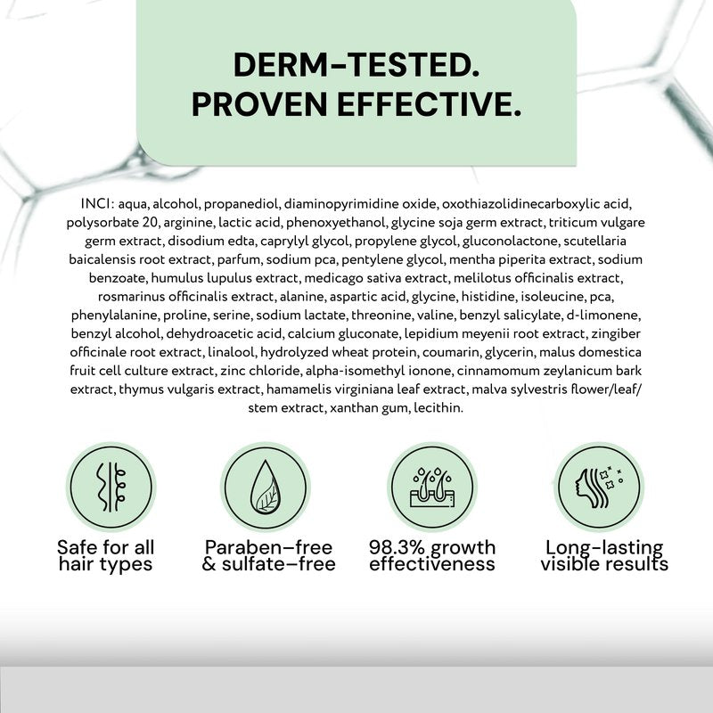 YBERA VELLO SERUM FOR THINNING HAIR with Advanced Technology ALFA-LACTOBABY, Scalp Serum for Hair Growth, Anti Hair Loss, Hair Regrowth for Men and Women, 90ML