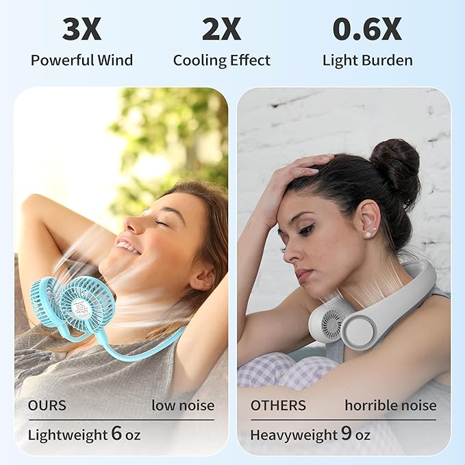 Portable Neck Fan, 2600mAh Battery Operated, Ultra Quiet Hands Free USB Fan with 3 Speeds, Strong Wind, 360° Adjustable High Flexibility Wearable Personal Fan for Sport Office Outdoor Travel-Cyan