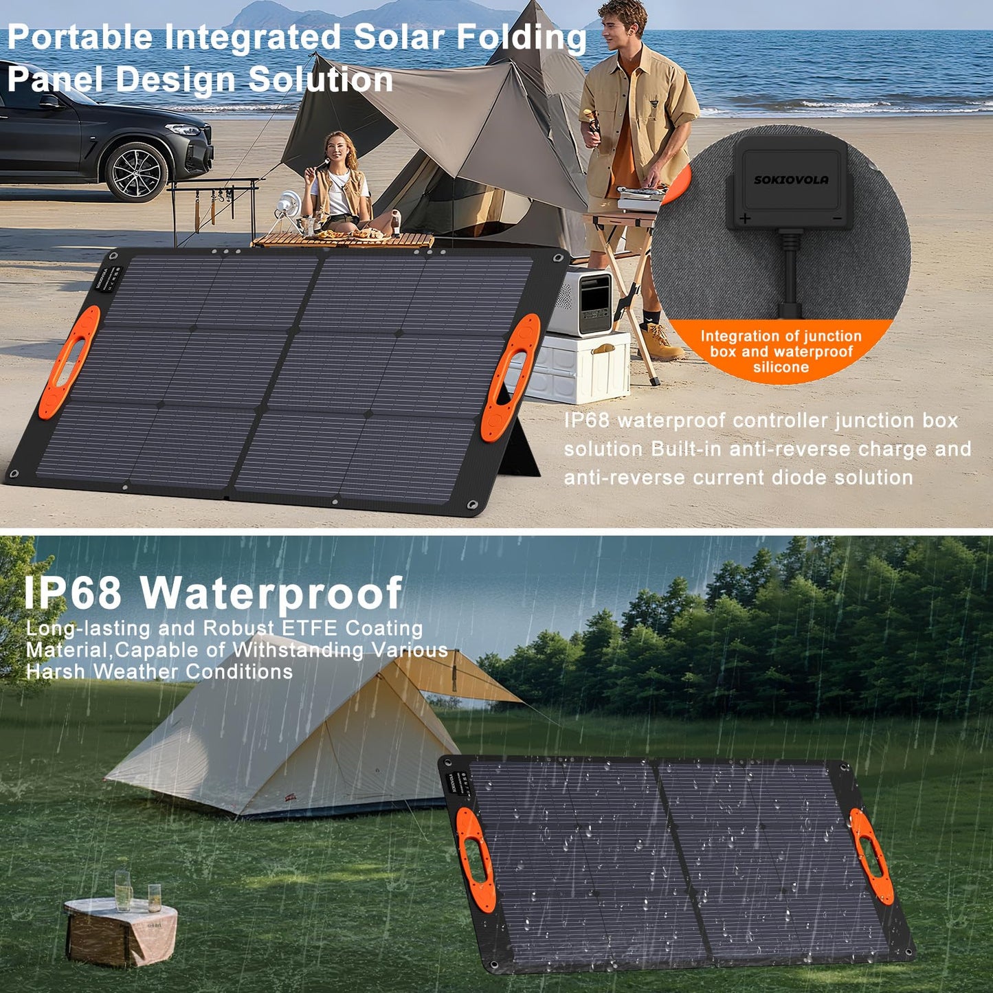 SOKIOVOLA N-Type 16BB 100W Portable Solar Panel 18V ETFE Portable Foldable Solar Charger NextGen 25% High Conversion Folding Solar Panel for Camping Outdoor RV