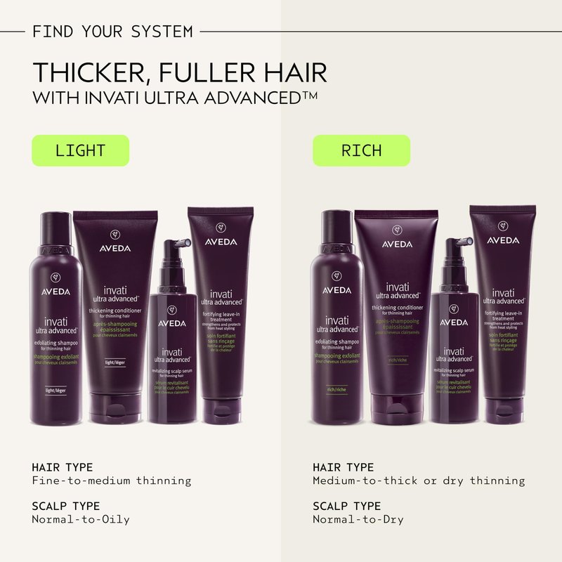 Aveda Invati Ultra Advanced Light 4-Step System | Exfoliating Shampoo, Thickening Conditioner, Revitalizing Scalp Serum, Fortifying Leave-In Treatment | Reduces Hair Loss by 77%*