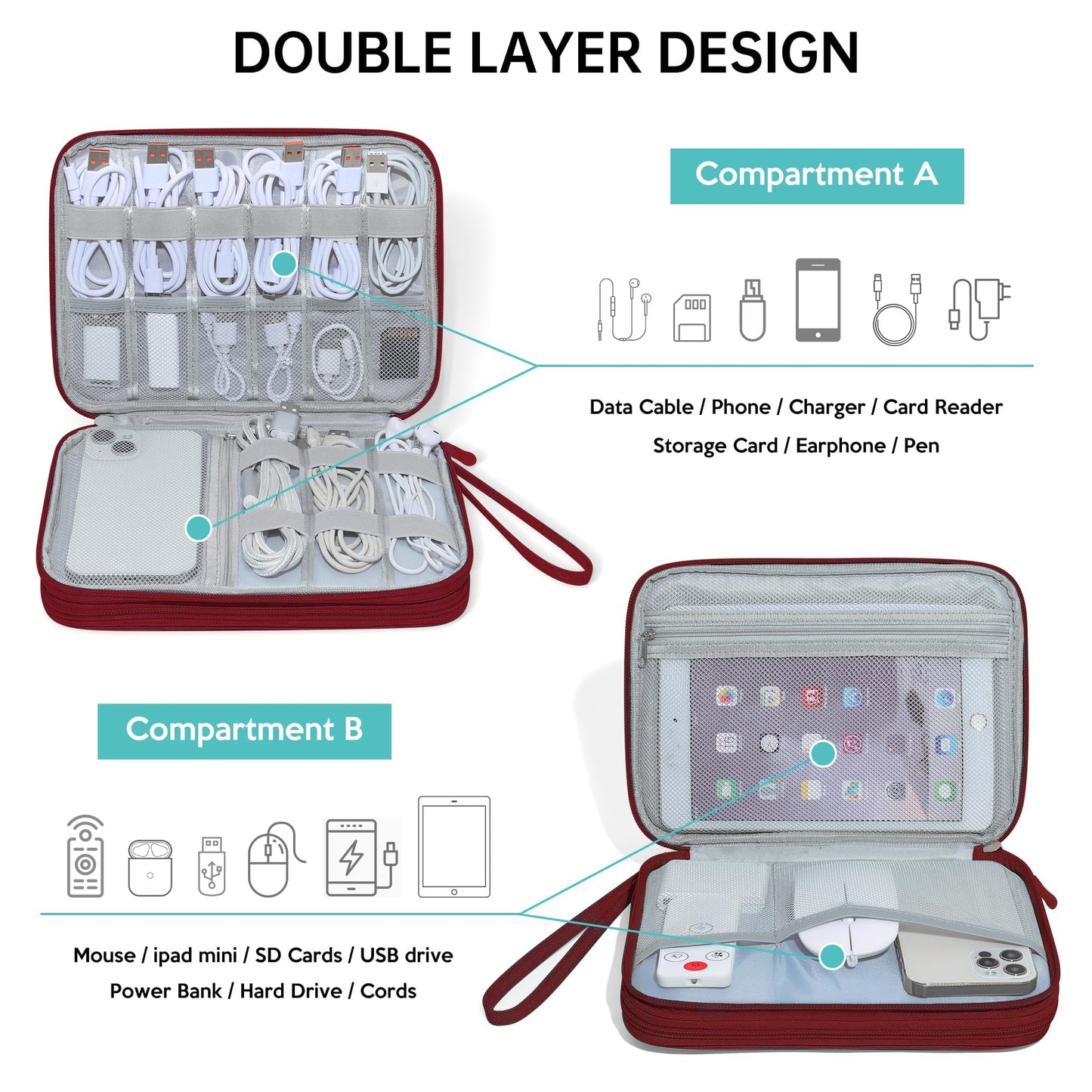 CILLA Electronics Organizer Travel, Travel Cord Organizer Case, Compact Electronics Accessories Bag for Cable, Cord, Charger, Phone