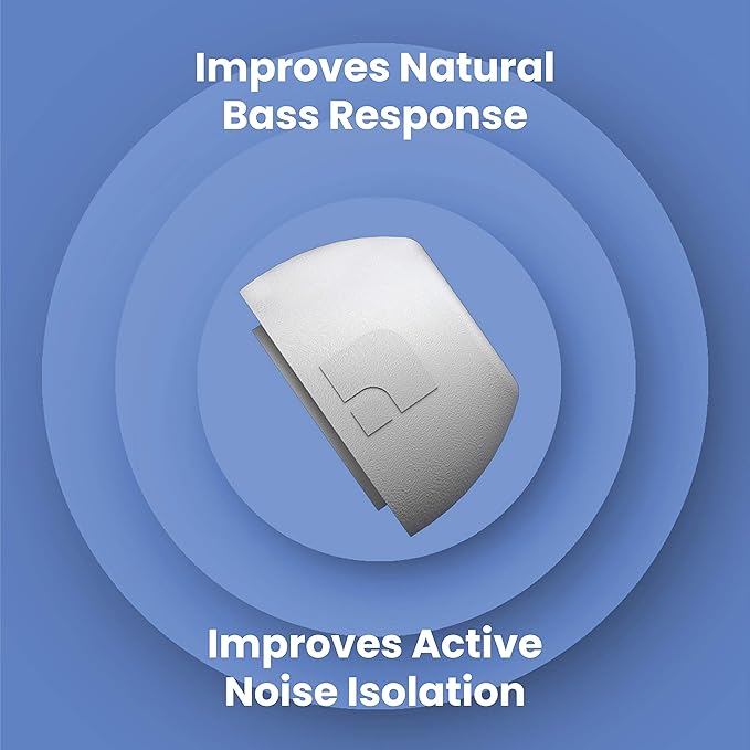 Foam Masters Ultra-Premium Memory Foam Ear Tips for AirPods Pro 1st & 2nd Gen | 3 Pairs | New Ver. | Secure Fit | Super Comfort | Better Noise Cancel | Replacement Buds (Large, White)