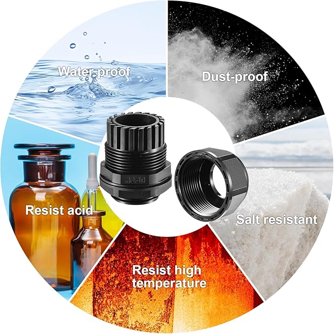 RTHIEAI 10 PCS 3/4"(12.5-18mm) NPT Nylon Cable Gland Joints with Gaskets, IP68 Adjustable Lock Nut Strain Relief Cord Grip Waterproof Cable Glands - UL Listed and RoHS Compliant