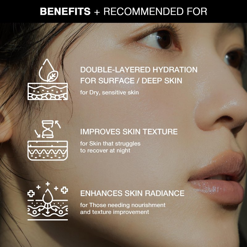 TOUN28 Korean PEPTACICA Overnight Face Cream Moisturizer | 43% Cica, Anti-Aging & Skin Repair | Premium Korean Vegan Beauty