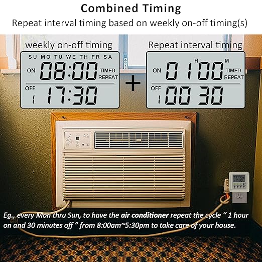 NOVKIT 3-in-1 Dual Outlet Timer Plug with Interval Cycle for Indoor, 7 Day 24 Hour Programmable Digital Repeat Timer Switch(15A, 1875W)