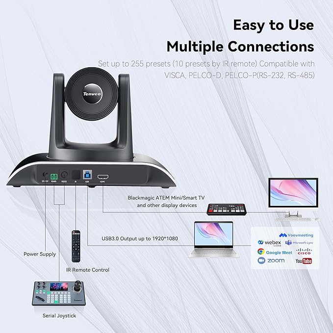 Tenveo 3X Optical Zoom PTZ Conference Room Camera, USB3.0/HDMI FHD 1080P 60FPS, for Video Conferencing Business Meeting Live Streaming Church Services Worship Events Education Zoom Teams OBS