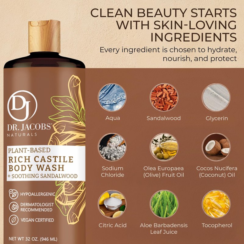 Dr. Jacobs Naturals Pure Castile Soap Liquid Body Wash, Sandalwood - Plant Based Soap Infused with Vitamin E and Aloe Vera to Moisturize Dry and Sensitive Skin - Made in the USA - 32 oz, Pack of 2