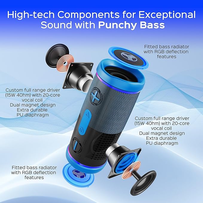 TREBLAB HD77 – Waterproof Bluetooth Speaker, 30W Loud 360° Sound, Deep Bass, IPX7, TWS Pairing, RGB Lights, 20H Battery, Portable Wireless Speaker for Outdoor, Beach, Camping, Party, Travel