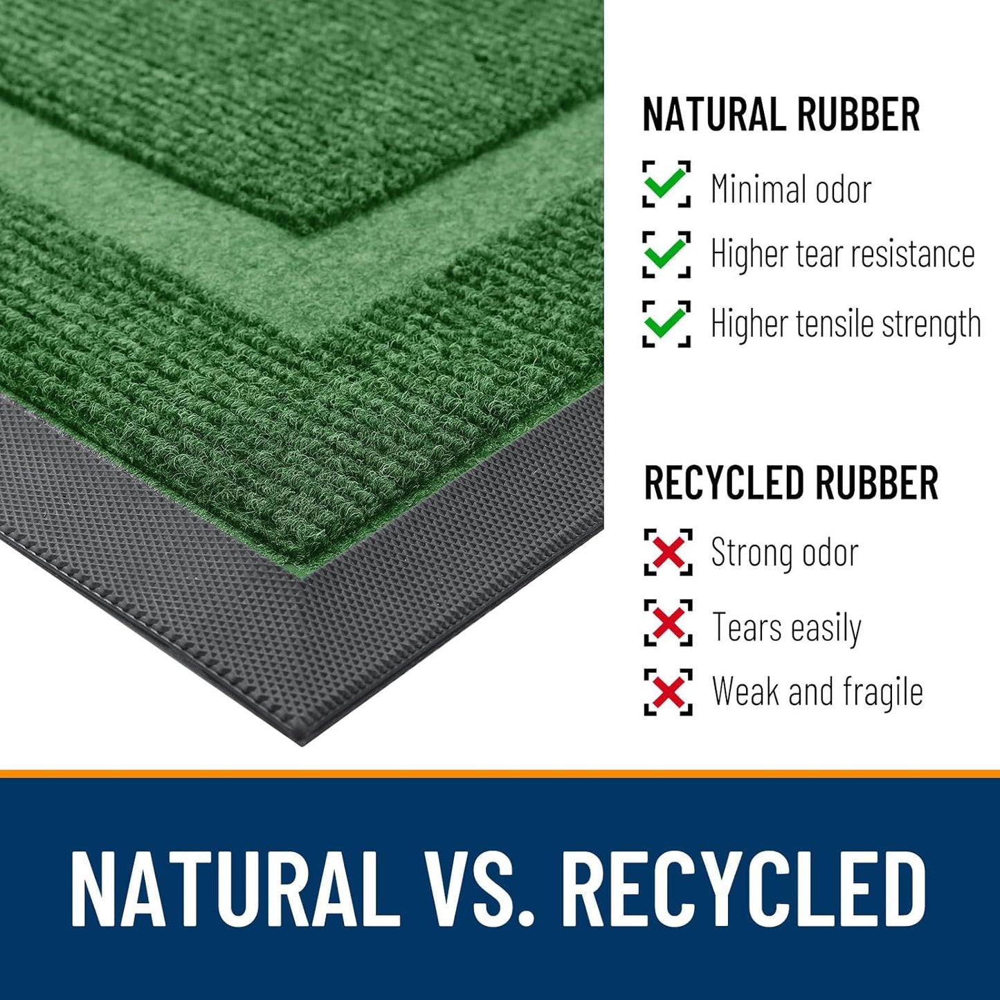 OLANLY Indoor Outdoor Front Door Mat - Waterproof All-Season Doormat, Sturdy Rubber, Easy Clean | 71x47, Green