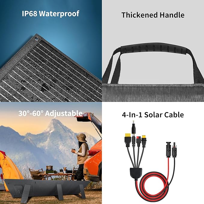 VLAIAN 400W Portable Solar Panel for Power Station Generator,400 Watt Foldable Solar Panel Charger with MC4 Output,3-in-1 DC Connector,23.5% High Efficiency for Outdoor Camping RV Travel (400W)