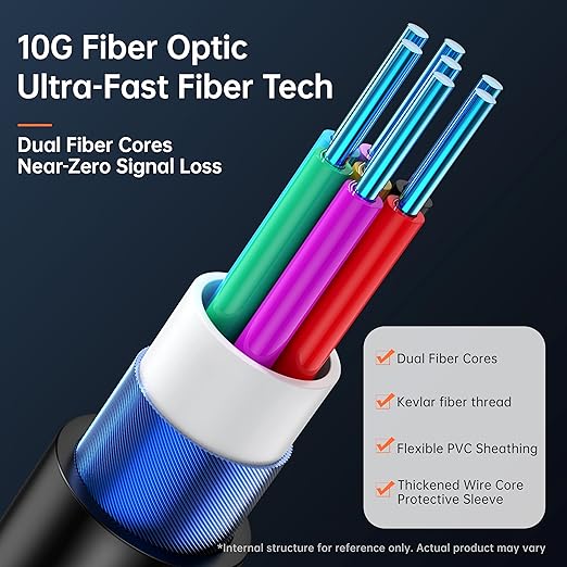biaze Active Optical USB 3.0 Extension Cable Fiber Optic Type A Male to Female USB Extension Cord USB Extender 5Gbps Data Transfer for Webcam,Gamera, USB Hub, Keyboard, Hard Drive, Printer(50ft)