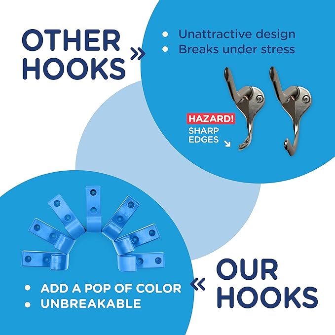 Toughook Heavy Duty Hooks for Hanging Coats, Jackets, Backpacks, Baseball Hats - Wall Mounted Rainbow Color Hangers for Kids, Perfect Hook for Classrooms, Bathroom Robes and Towels | J Hook 7-Pack