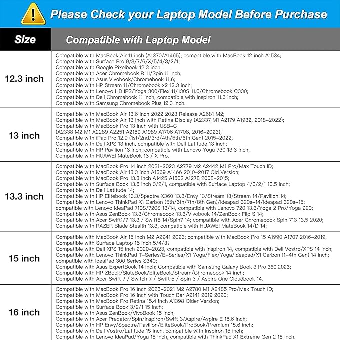 MOSISO Laptop Case 13 inch, 13 inch Laptop Sleeve Bag Compatible with MacBook Neo/Air M5 M4 M3 M2 M1 2026-2018 / Pro M2 M1 2026-2016, Neoprene Computer Sleeve Bag with Small Case, Mint Green