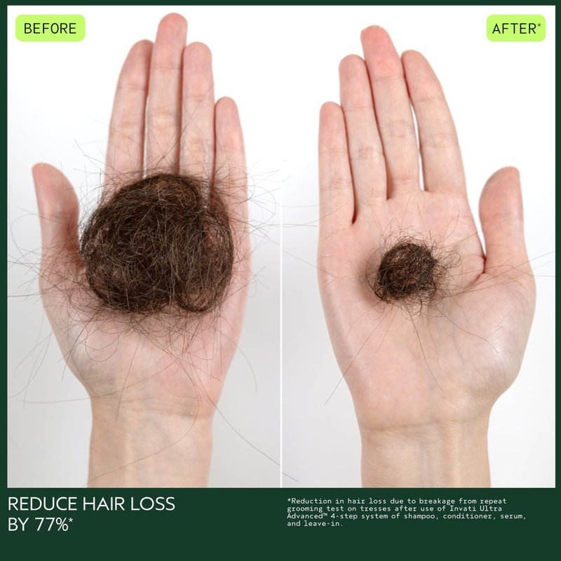 Aveda Invati Ultra Advanced Light 4-Step System | Exfoliating Shampoo, Thickening Conditioner, Revitalizing Scalp Serum, Fortifying Leave-In Treatment | Reduces Hair Loss by 77%*