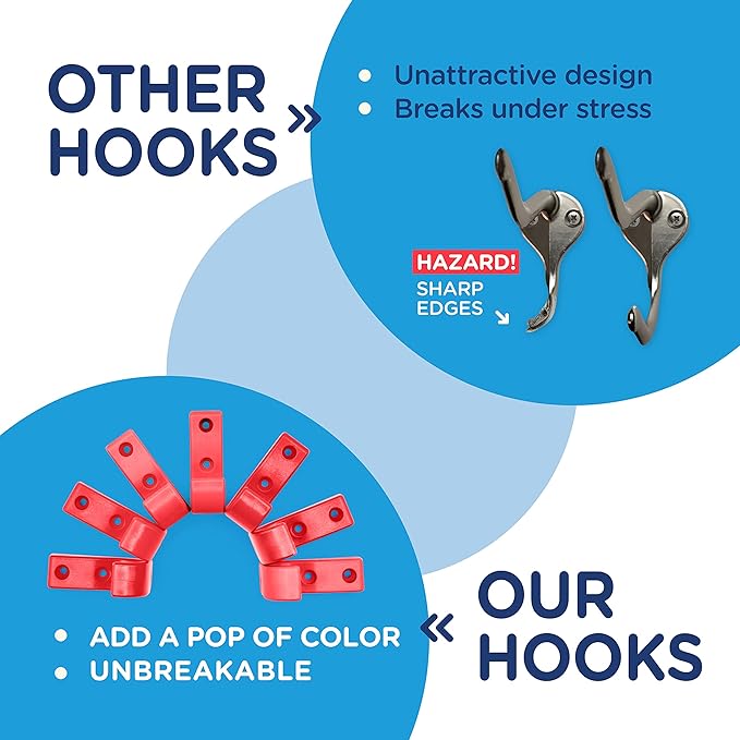 Toughook Heavy Duty Hooks for Hanging Coats, Jackets, Backpacks, Baseball Hats - Wall Mounted Rainbow Color Hangers for Kids, Perfect Hook for Classrooms, Bathroom Robes and Towels | J Hook 7-Pack