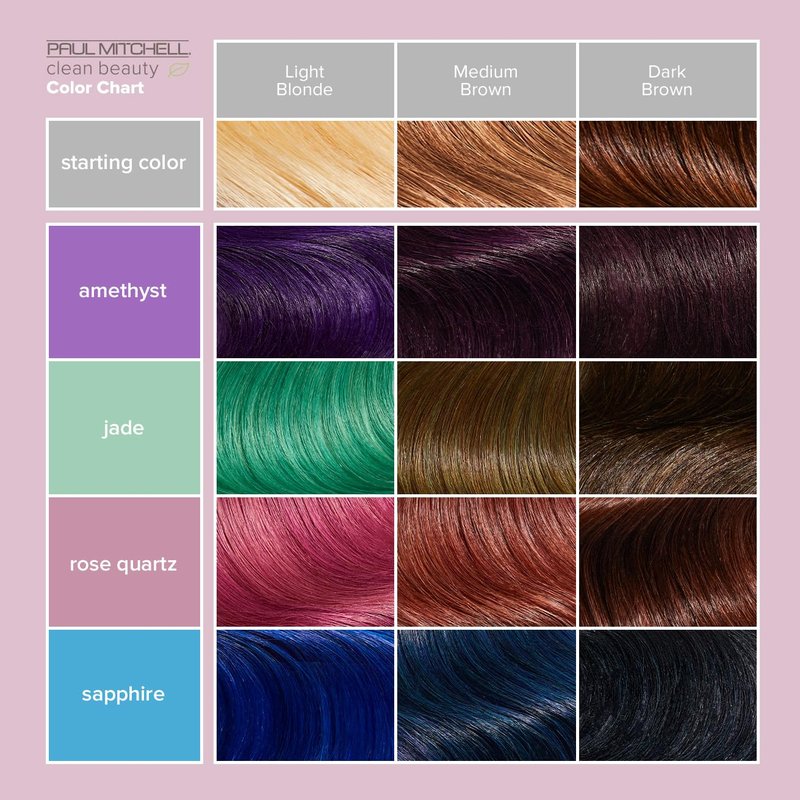 Paul Mitchell Clean Beauty Color-Depositing Treatment, For Refreshing + Protecting Color-Treated Hair 5.1 oz, Amethyst