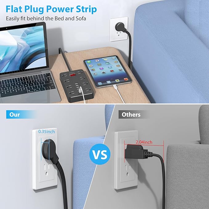 Power Strip with USB,SMNICE Power Strip Flat Plug with 8 Widely-Spaced Outlets & 6 USB(1USB C) Ports, Wall Mountable 5ft Extension Cord for Smartphone Tablet Laptop Computer Multiple Devices