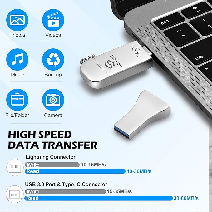 Genuine 256GB Apple MFi Certified Photo Stick for iPhone 17/16/15/14-3 in 1 USB C Flash Drive & Memory Stick - High Speed External Storage for Photos Videos iOS Backup, Android & PC (True Capacity)