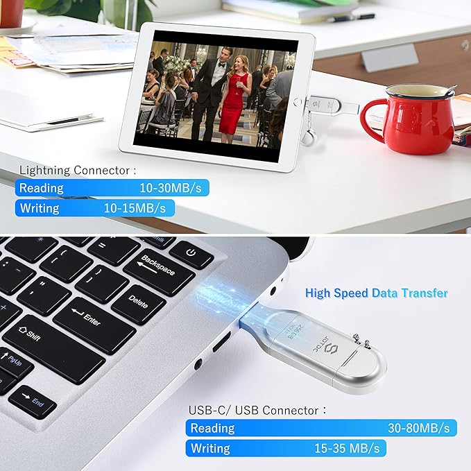 Genuine Apple MFi Certified iPhone Flash Drive 512GB - Real Capacity - One-Click Encrypted Auto Backup Photo Stick, Securely Store & Transfer Photos, Videos, Contacts, Files For iPhone/iPad/Android/PC