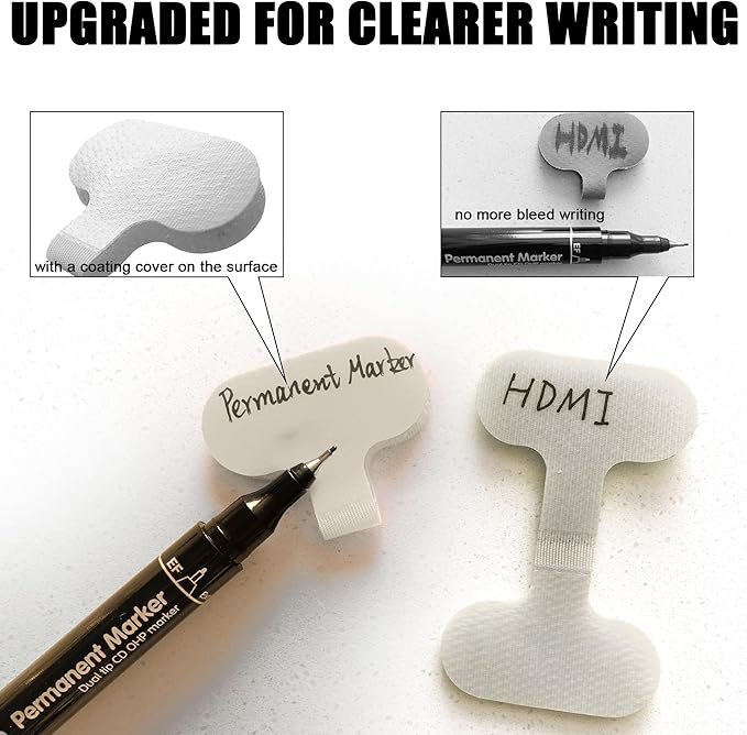Mr-Label – 40Pcs Reusable Cable Labels– Writable Cable Wraps for Clear Writing- Cord Labels for Classify&Identification–Wire Tags for Cable Management | Electronics Computers(White)