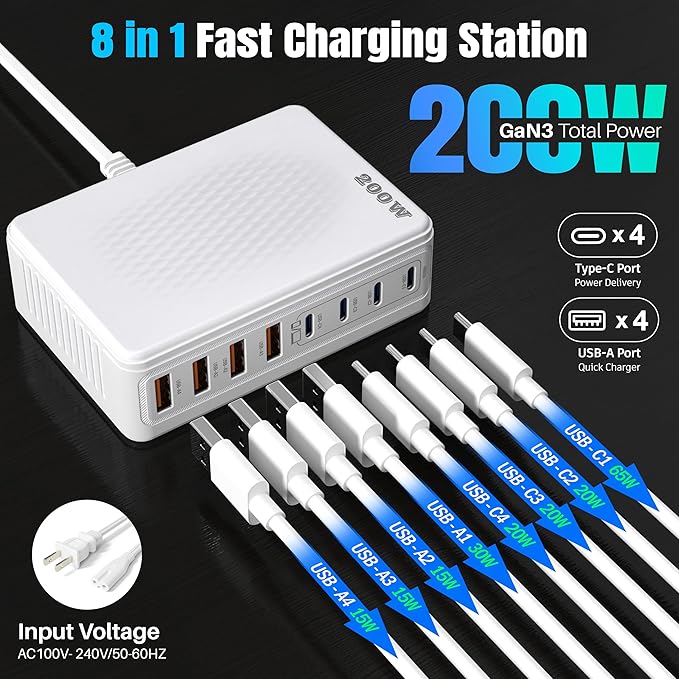 TZBAY 200W GaN III 8-Ports USB C Fast Charger, Type C Block, QC4.0 Fast Phone Charging Station Hub PD 65W Charger Power Adapter for iPad/Air/Pro/iPhone 17/16 MacBook Pro/Air, Galaxy Phones, Tablet