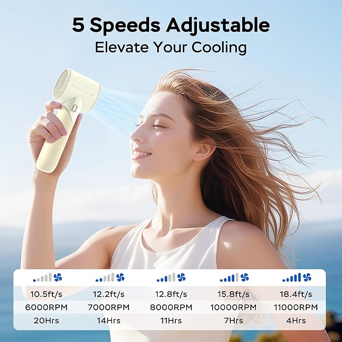 Portable Handheld Turbo Fan丨5 Speed Foldable Hand Fans丨Max 20 Hours Runtime丨Rechargeable Mini Pocket Cooling Fan for Travel, Outdoor Activities, Gifts for Women
