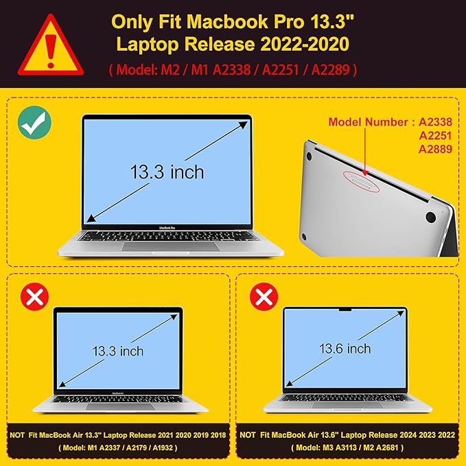 Lepeoac Case for MacBook Pro 13 inch Case M2 2022-2016 A2338 M1 A2251 A2289 A2159 A1989 A1708 A1706, Plastic Hard Shell + Keyboard Cover + Dust Plug, Pop Punk Checkerboard