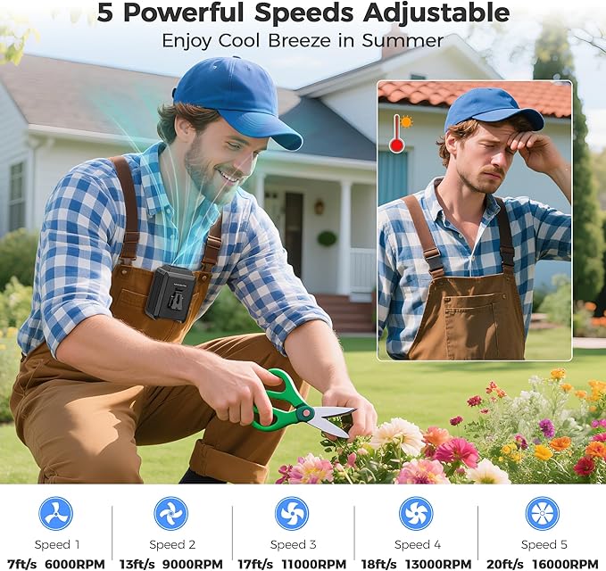 Portable Mini Waist Fan - Rechargeable Clip on Belt Wearable Body Fan, Max 20H Cooling,5 Speeds 16000RPM Turbo Hands-Free Under-Shirt Neck Fan for Outdoor Jobsite Camping Traveling