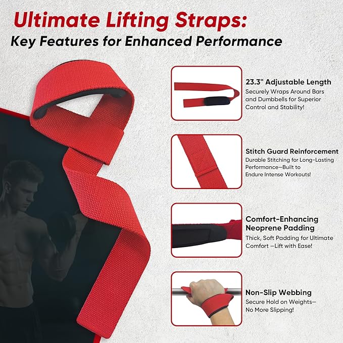 FitBeast Aluminum Alloy Exercise Handles & Lifting Straps Set - Gym Handles for Cables Machine with Thick D Buckle, Stable Grip, Ideal for Home Gyms, Fitness Centers, Strength Training for Men (Red)
