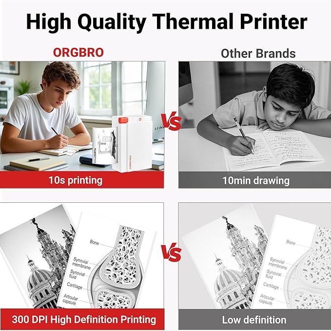 ORGBRO Sticker Printer Machine, X3 Mini Printer Print Pods Portable Thermal Inkless Sticker Maker, 2-3 Inch 300 DPI Bluetooth Pocket Printers for Smartphones, Notes, Journal, Photos, DIY, Kids Gift