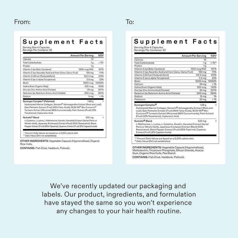 Nutrafol Women's Hair Growth Supplements - Clinically Tested for Thicker, Stronger Hair | 1 Month Supply, Ages 18-44