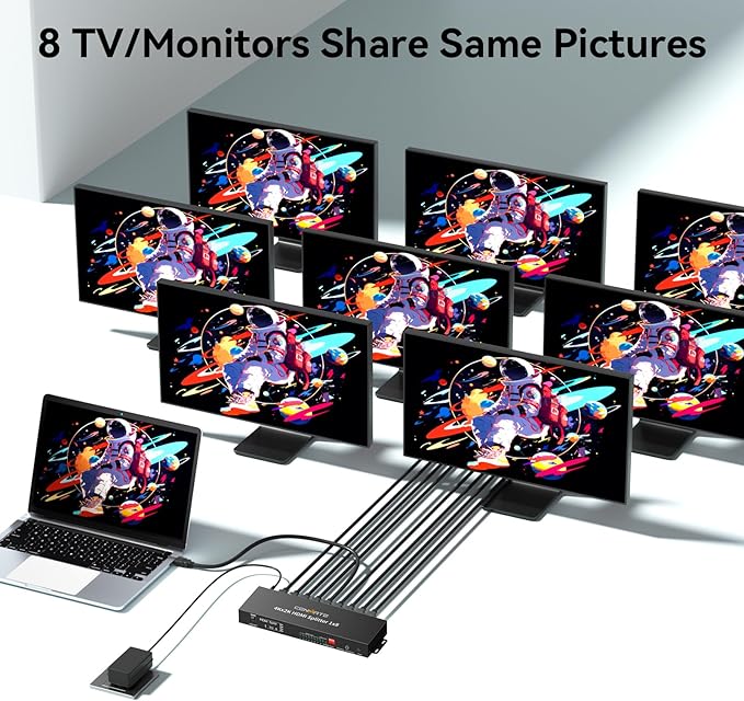 CENMATE 4K 1x8 HDMI Splitter 1 in 8 Out, 8 Port HDMI Splitter Support 4Kx2K@30Hz Duplicate/Mirror, HDM 1.4, EDID, HDCP, 3D Video Play for Projector, HDTV