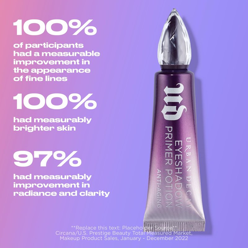 Urban Decay Anti-Aging Eyeshadow Primer Potion Travel Mini - Nude Eye Primer for Crease-Resistant & Long-Lasting Makeup, Improves Look of Fine Lines & Texture, Smooths & Preps Eyelid Base - 0.16 fl oz