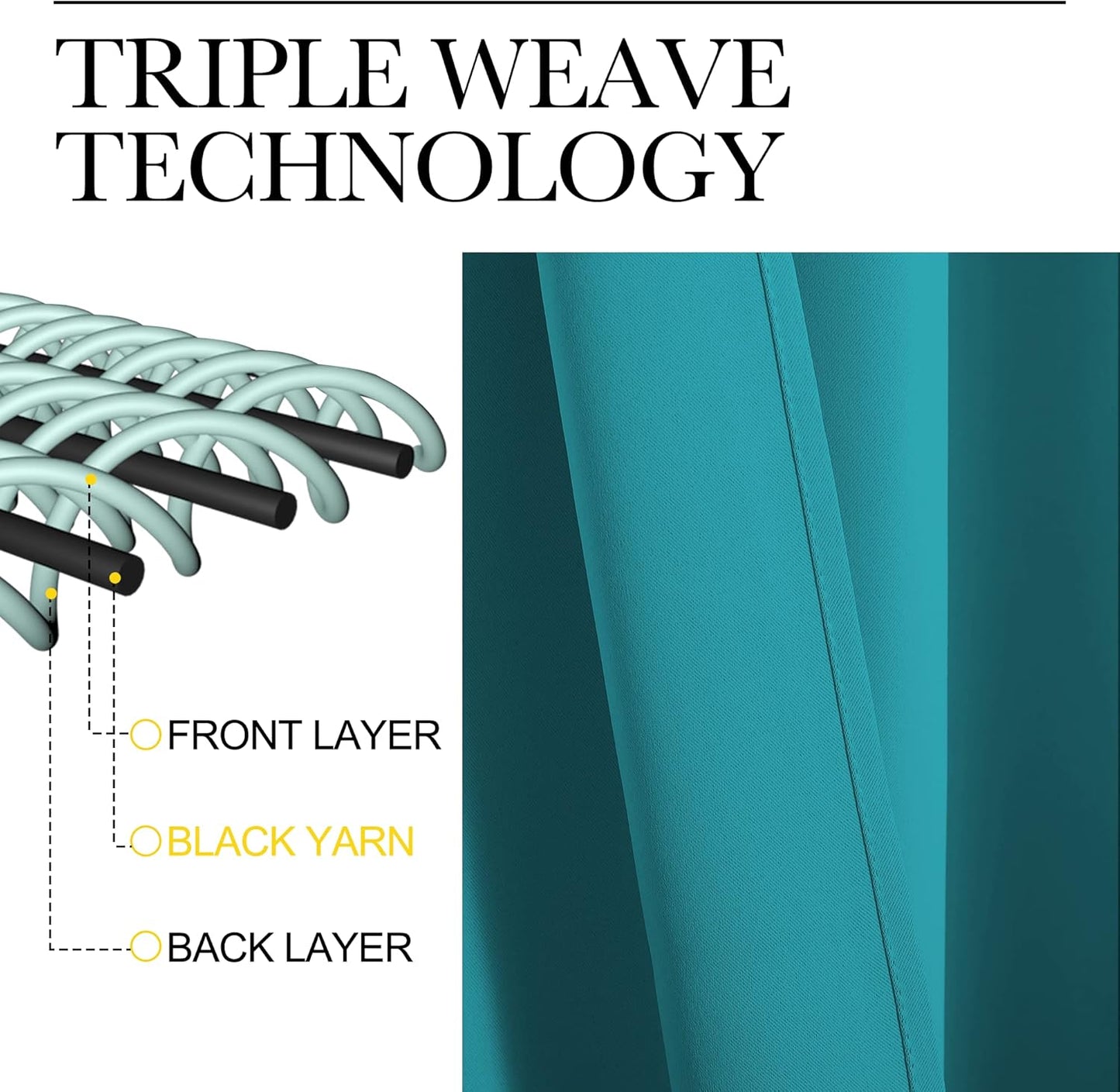 NICETOWN Blackout Curtains - Thermal Insulated Room Darkening Panels | 78 Inch Length, Peacock Teal, 2 Pieces