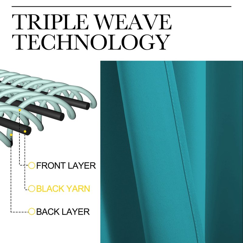 NICETOWN Room Darkening Curtains 68 inch Length 2 Panels, Thermal Insulated Grommet Blackout Curtains for Modern Casual Elegant Bedroom Kids Room Theme Decoration (Peacock Teal, 2 Pieces, W55)