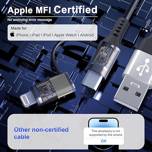 USB to USB-C and Lightning Cable 2 in 1 Coiled Cable Support Carplay & Android Auto [MFi & 3A Fast Charge & Data Sync] Coiled Lightning and USB C Cable for iPhone 17/16/15/14/13/Android, Silver