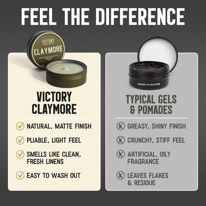 Victory Barber & Brand Claymore hair pomade for men | Strong Hold Matte Finish Men's Clay Pomade | made in usa | Designed by barbers, made for the rugged | Texturizing & Styling Clay 3.1 Oz
