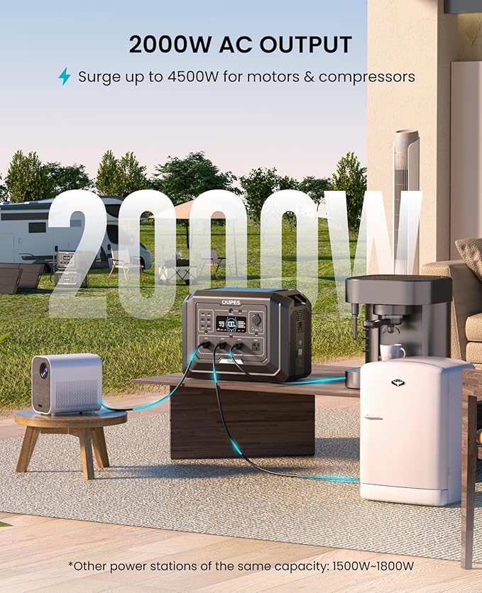 OUPES 2000W Solar Generator with Panels Included, 36Min Fast Charge, 1024Wh LiFePO4 Portable Power Station w/ 100W Panel, for Camping Road Trips Picnics Home Backup Emergency