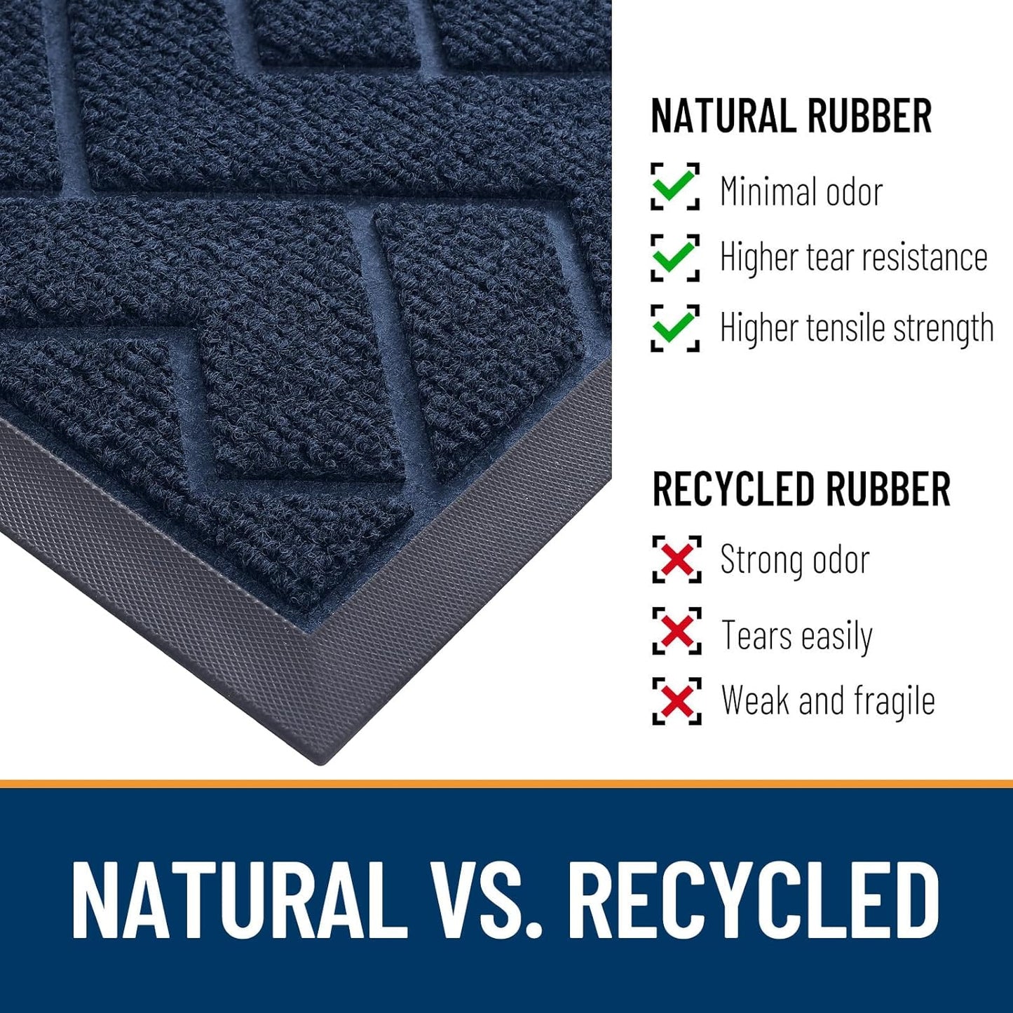 OLANLY Waterproof Front Door Mat - All-Season Herringbone Design, Easy Clean, Natural Rubber | Blue, 71x47