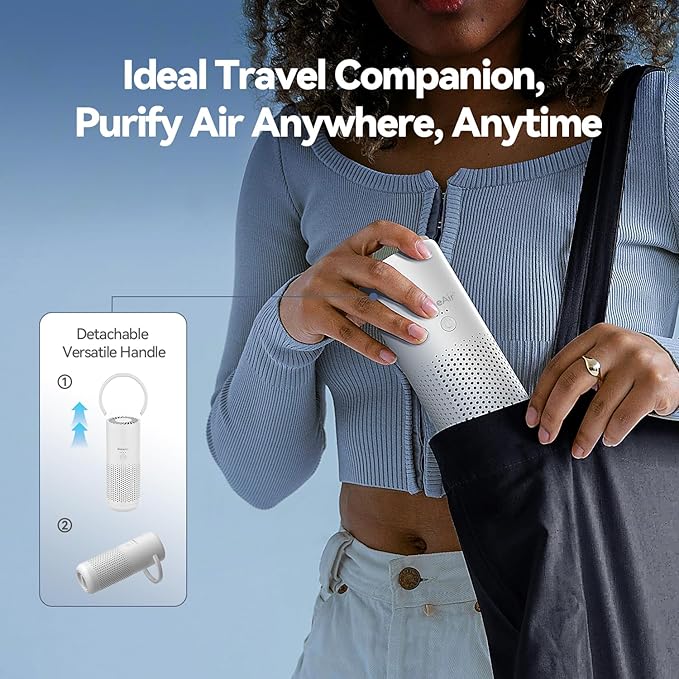 RoneAir Car Air Purifier, Cordless Portable Air Purifier for Car, Office, Small Room with True HEPA Filter, Travel Air Purifier for Smoke, 0dor & Dust with Aroma Chamber(White)