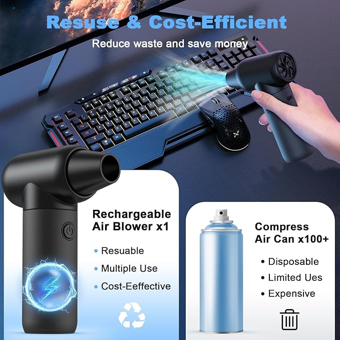 Ekmoey Electric Air Duster, 110,000 RPM 3 Gear Adjustable Cordless Air Blower, 6000mAh Rechargeable Battery,Portable Dust Cleaner for Computer, Home & Outdoor,Replaces Compressed Air Cans